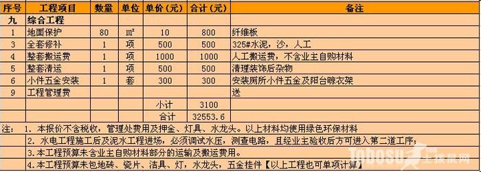 装修预算清单 硬装修预算清单