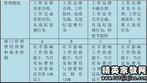 养老院活动策划方案 中秋季养老院活动策划方案