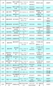 最新信息：2016年苏州学区划分已出炉？