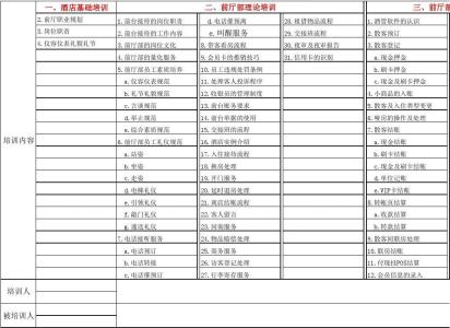 下半年工作计划 下半年培训计划