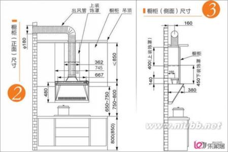 侧吸式油烟机安装高度 侧吸式油烟机安装高度是多少,侧吸式油烟机应该如何