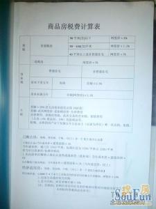 经济适用房契税税率 经济适用房的契税税率是多少？与普通房一样吗