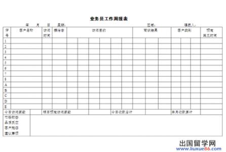 2016市场部销售计划书 2016市场部工作计划