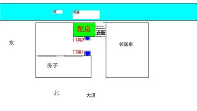 农村房子大门朝向风水 大门对大门风水怎么化解 不同朝向的房子风水怎么样