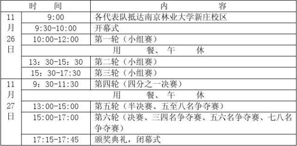 2017安全月活动策划书 2017年大学安全周活动策划书