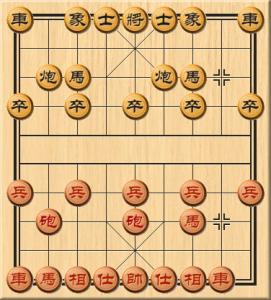 反宫马布局技巧 象棋反宫马布局技巧棋谱