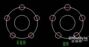 android 圆形缩放 CAD如何对圆形进行缩放