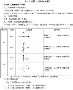 初中数学教师年度考核 初中数学教师考核总结