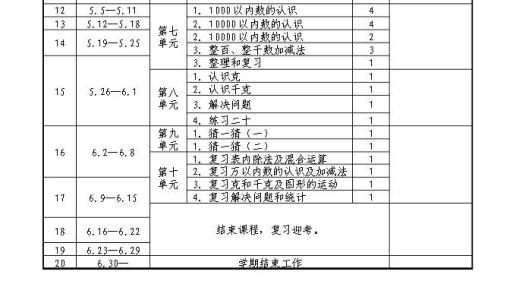 六年级数学教学计划 六年级数学教学计划第二学期