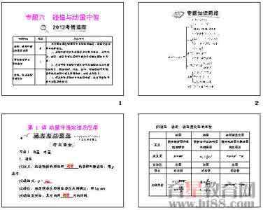 2017年高考物理一轮复习策略