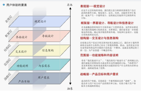 消费者心理分析论文 心理分析方面的论文