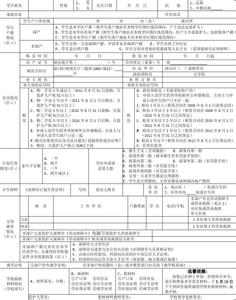 宝安区小学学位申请 2015宝安区学位申请条件及部分学位情况