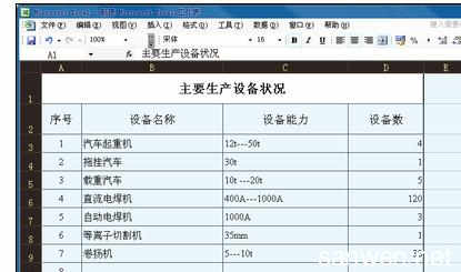 excel表格操作教程 Excel中表格只显示一页的操作方法