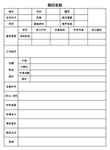 行政专员简历范文 培训专员个人简历参考范文