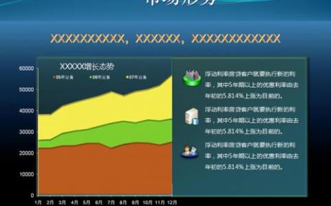 房产销售年度总结 2017房产销售年度总结