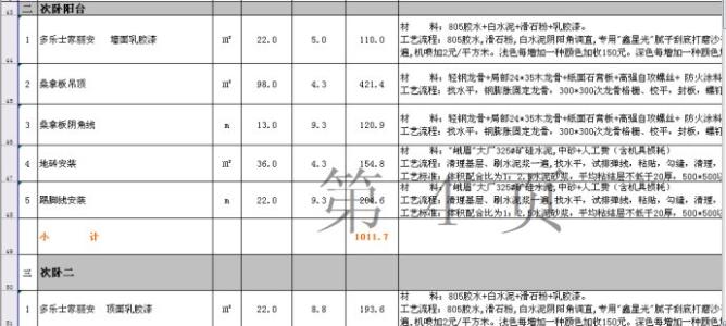 家装全包好还是半包好 家装全包还是半包好 家装预算怎么做