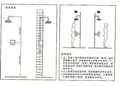 淋浴花洒安装高度 花洒高度多少合适?花洒安装方法步骤?