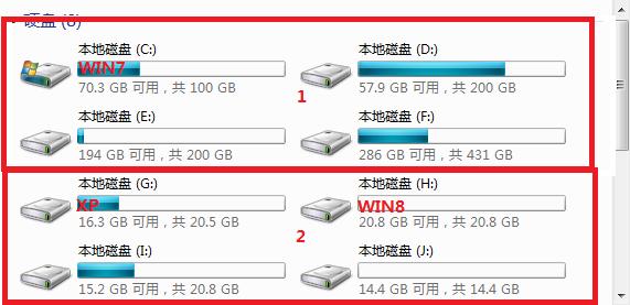 双硬盘怎么装系统 双硬盘是各有系统吗