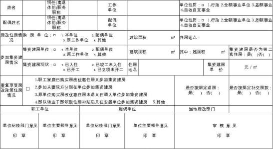 集资建房性质 事业单位集资建房是什么性质？有哪些政策