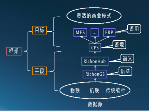 关于加密货币的探讨 浅谈计算机网络安全中数据加密技术应用探讨