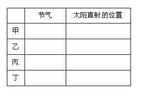 兴化市顾庄学校 江苏兴化顾庄等三校七年级上学期期末考语文试卷