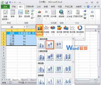 制作视频如何盈利 Excel2010中制作线柱盈利分析图的操作方法