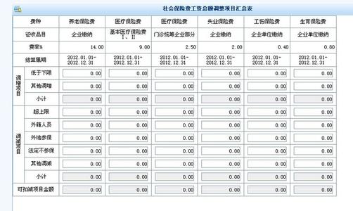 公积金算工资总额 公积金算工资总额吗