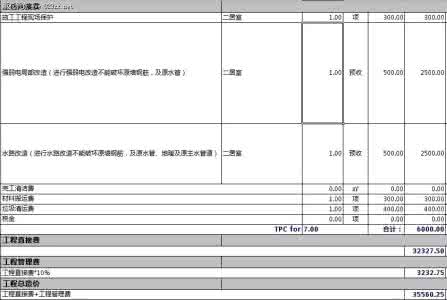 装修120平米半包预算 120平米半包装修多少钱,120平米半包装修明细表