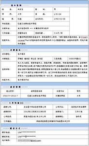 电子商务专业求职简历 电子商务求职简历