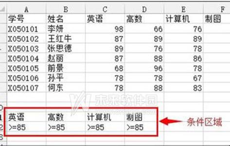 excel2013高级筛选 excel2013高级筛选的使用方法