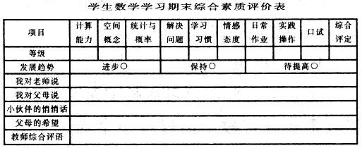 小学生成绩单家长评语 小学低年级学生成绩单评语