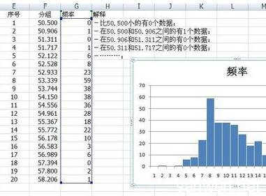 excel2010直方图 Excel2010怎么制做直方图