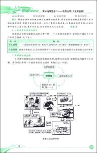 地理选修三试题及答案 高中地理选修三《旅游资源》检测试题