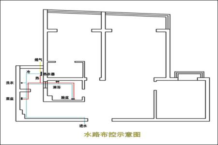 水电承包合同范本 水电安装承包合同范本_水电安装承包合同书