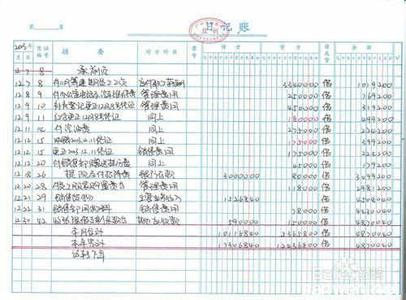 登记银行存款日记账 银行日记账登记方法 银行存款日记账的核对方法