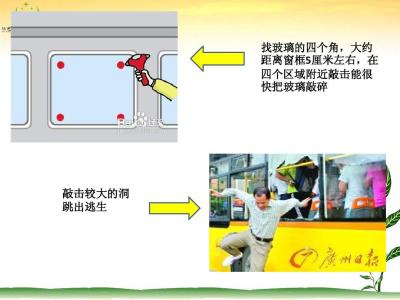 安全培训心得体会总结 校车安全培训心得总结