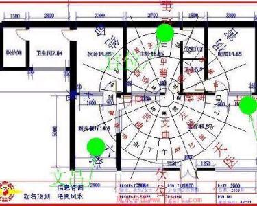 如何看农村住宅风水 如何看住宅风水，住宅风水如何看