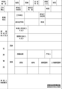 经济适用房申请材料 申请鞍山经济适用房的材料 办哪些手续