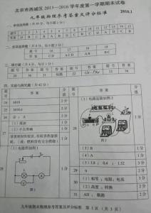 初三政治试卷分析 初三上册政治《做守法公民》检测试卷