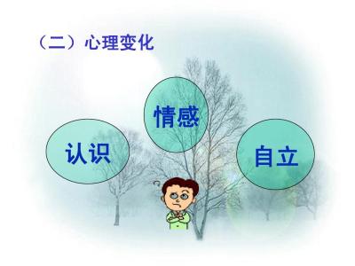 浅谈职业道德与修养 浅谈大学生加强思想道德修养与法制修养的重要意义