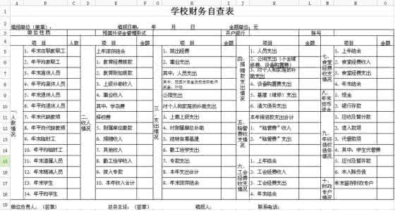 学校财务工作计划 学校财务计划