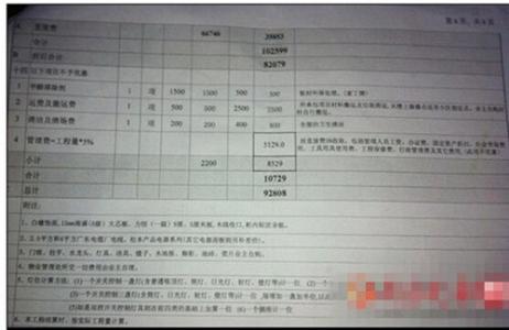 新房装修明细 新房装修最低多少钱,新房装修价格明细介绍