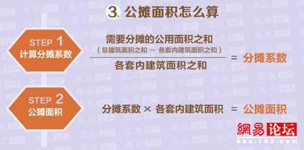 叠拼别墅面积 长宁区叠拼别墅有公摊面积吗？别墅公摊面积怎么算