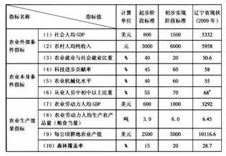 房产证过户办理流程 房产证过户费用如何计算？房产过户流程