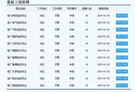 电厂转正工作总结 电厂热控转正工作总结