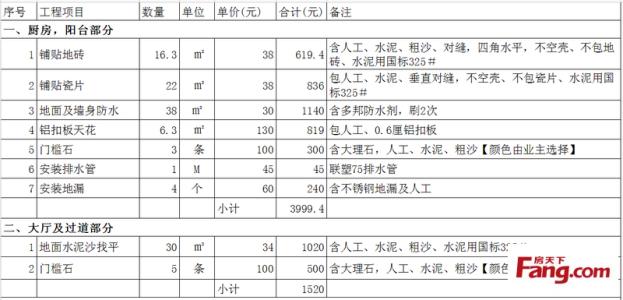 全包装修报价单明细表 80平方装修全包多少钱,80平方装修全包明细介绍