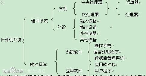 路由器基础知识 关于路由器内存的基础知识的介绍