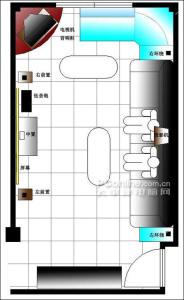 租房过程 租房常规过程