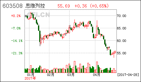 开展自我批评会议纪要 关于安委会会议开展的纪要