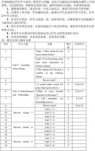 九年级英语下教学计划 九年级英语教学计划